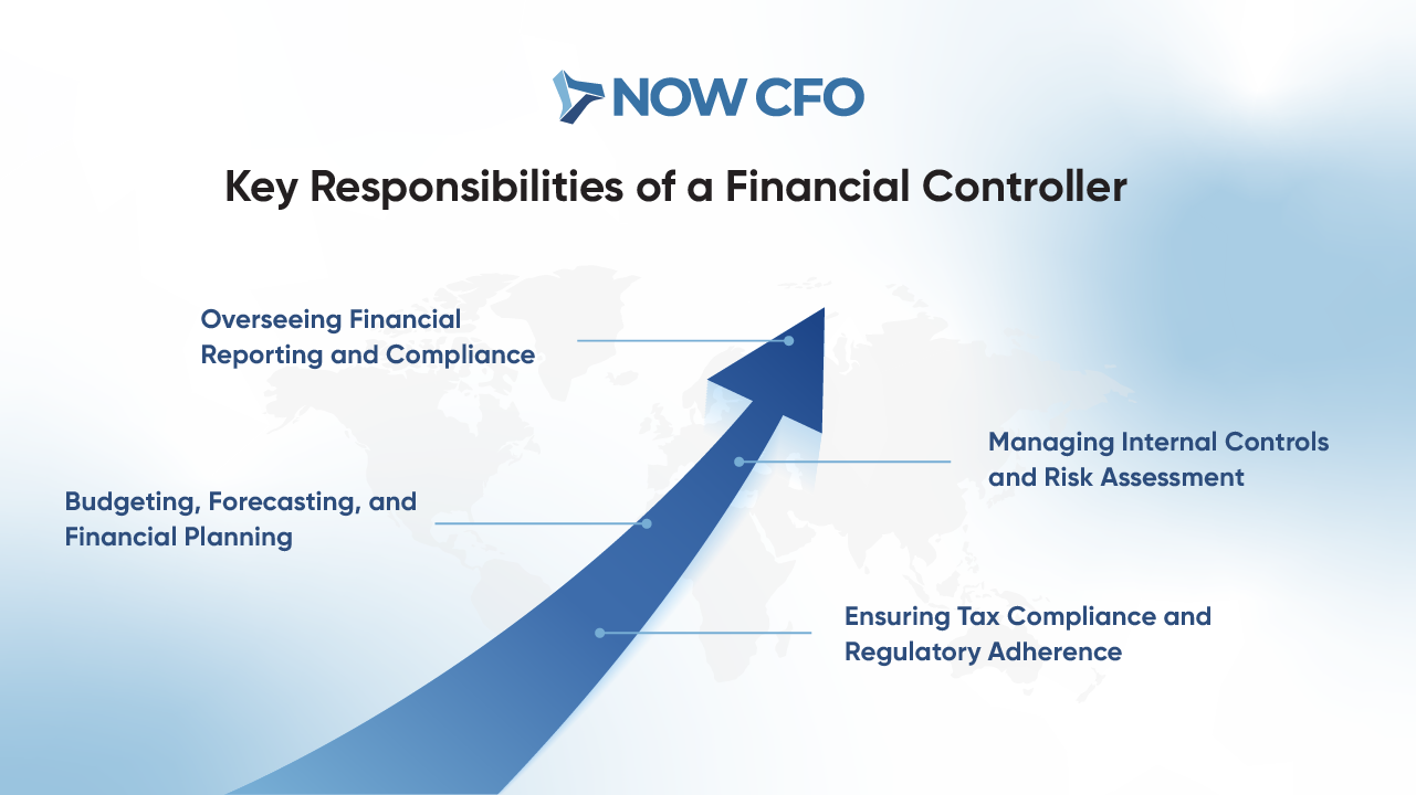 Key Responsibilities of a financial controller