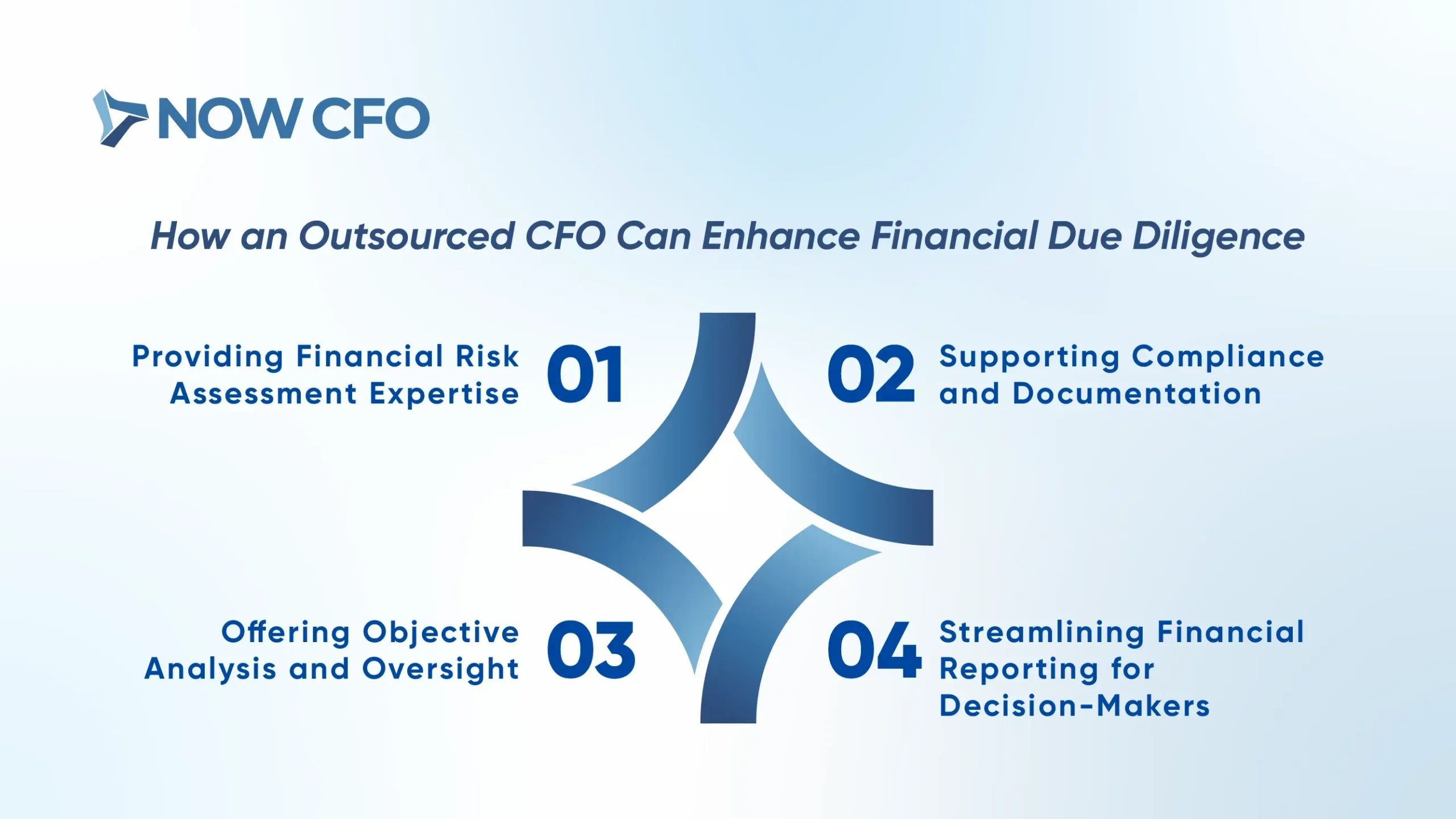 How an Outsourced CFO Can Enhance Financial Due Diligence