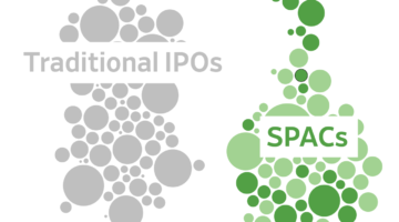 SPAC Vs. IPO