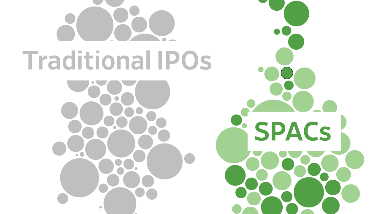 spac vs ipo