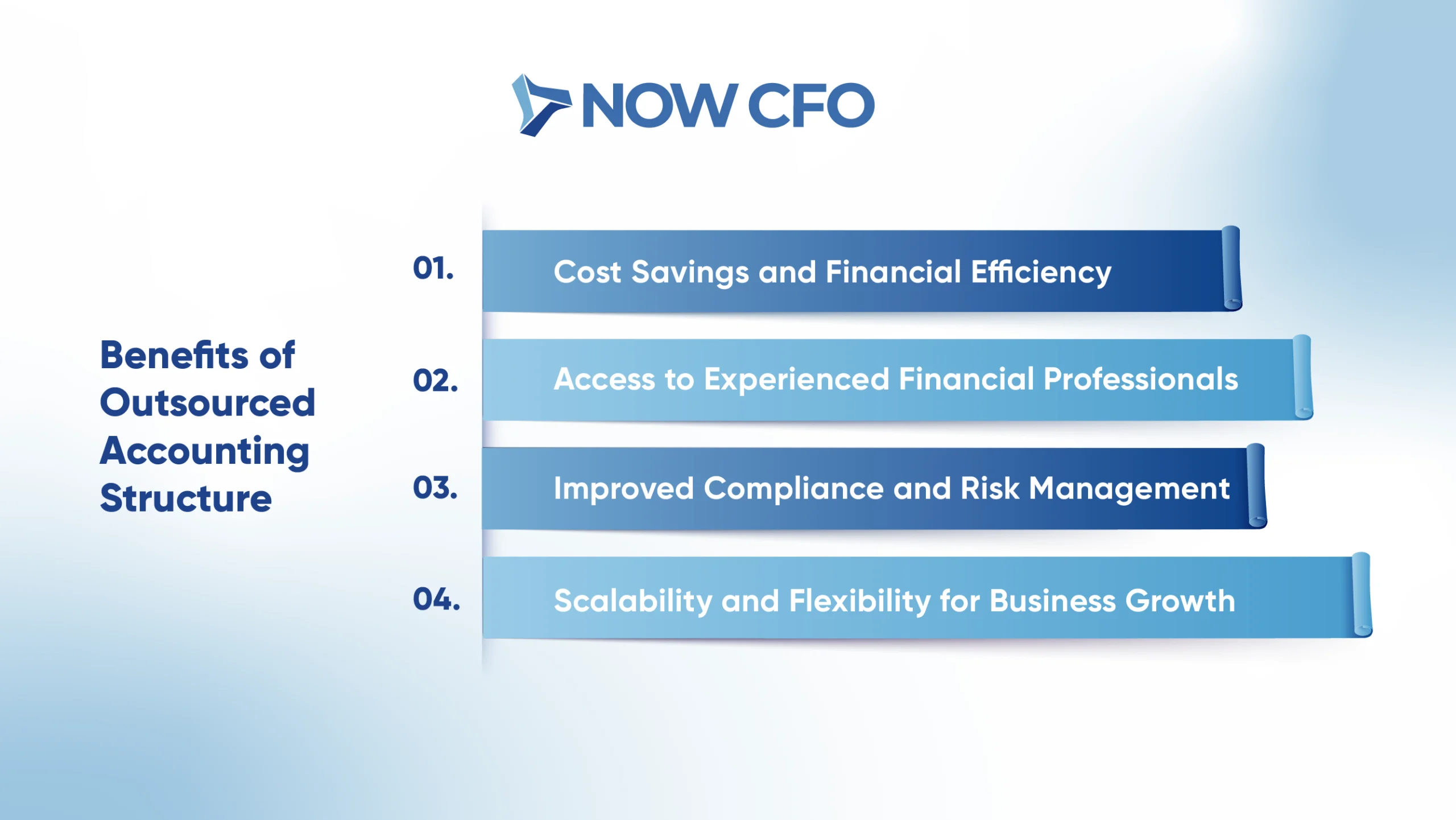 Benefits of Outsourced Accounting Structure