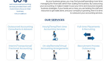 Outsourcing, Consulting & Advisory One Sheet