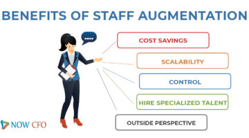 Benefits of Staff Augmentation Social Post