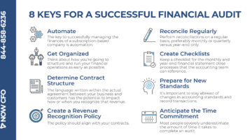 8 Keys for Successful Financial Audit Infographic