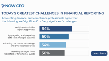 Financial Reporting Challenges Infographic