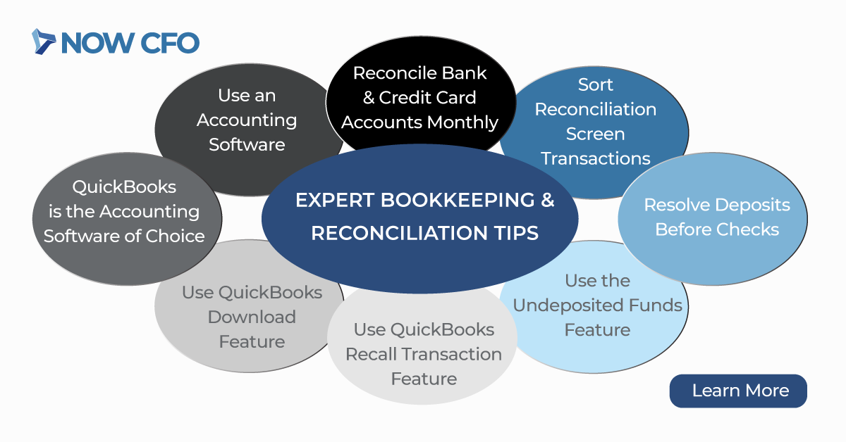 QuickBooks-Diagram