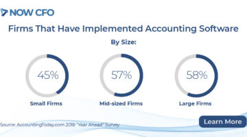 Implementing Accounting Software