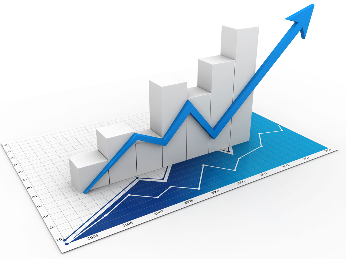 4 Steps to maintain profit margin
