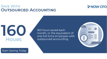 160 Hour Saved with Outsourced Accounting