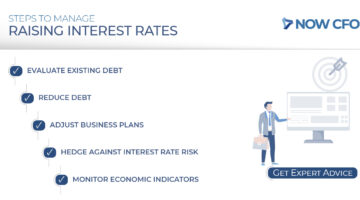 Steps to Manage Rising Interest Rates Social Post