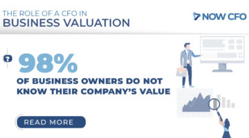 The Role of a CFO in Business Valuation Social Post