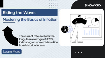 The Basics of Inflation Social Post 01