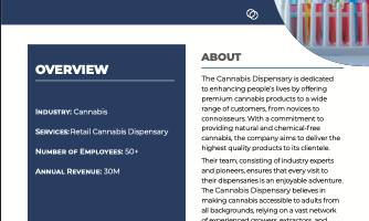 The Cannabis Dispensary Case Study