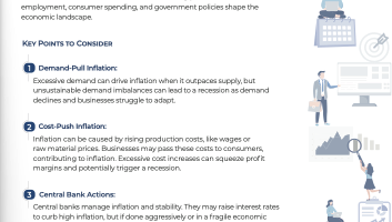 Inflation’s Dance with Recession One Sheet