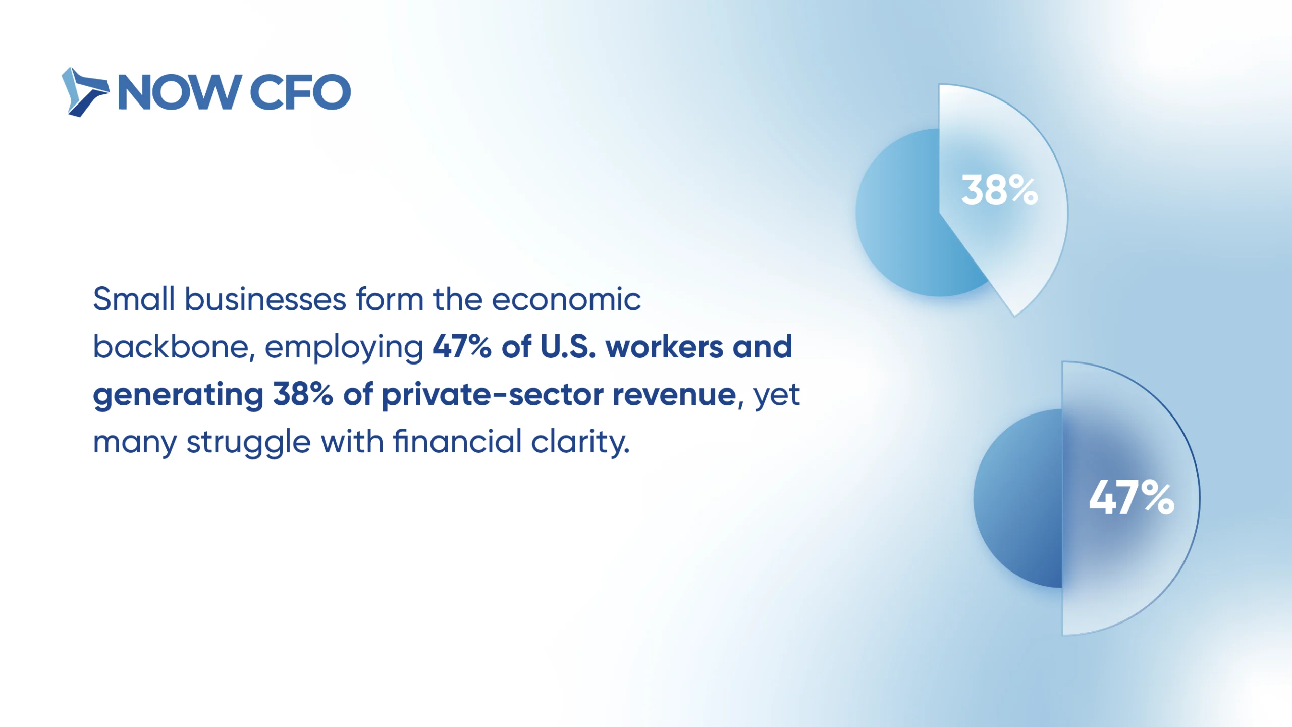 How to Decode Financial Statements Stats
