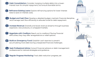 Strategies for Reducing Burden and Boosting Financial Health One Sheet