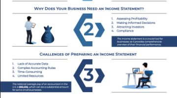 Decoding the Income Statement One Sheet