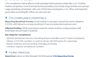 Corporate Transparency Act (CTA) Compliance