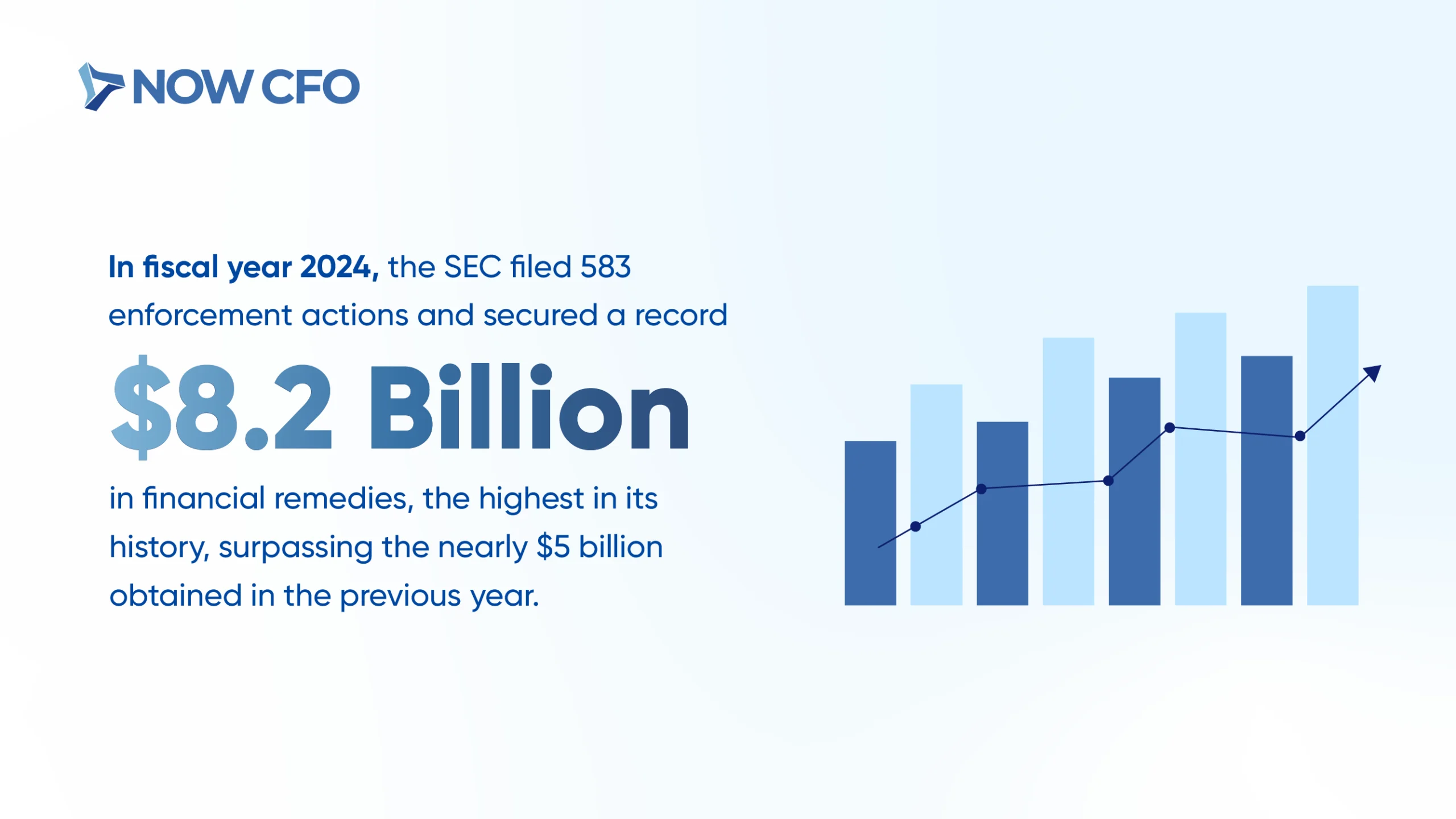 Why You Need Internal Controls in Your Business Stats
