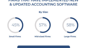 Accounting Software Social Post 2024 01