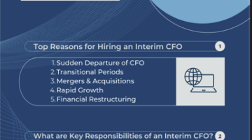The Role of an Interim CFO