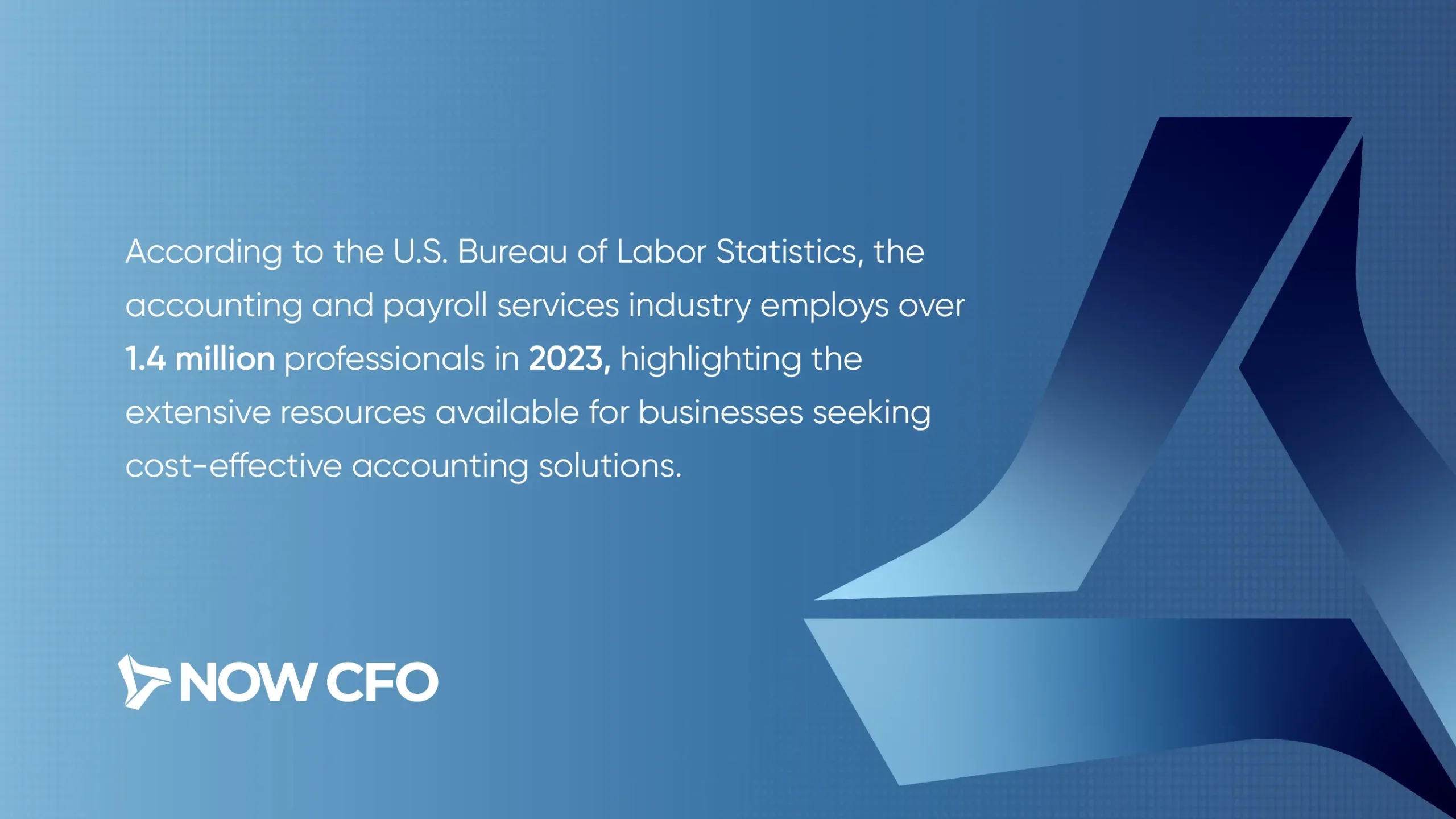 Outsourced Accounting services facts 