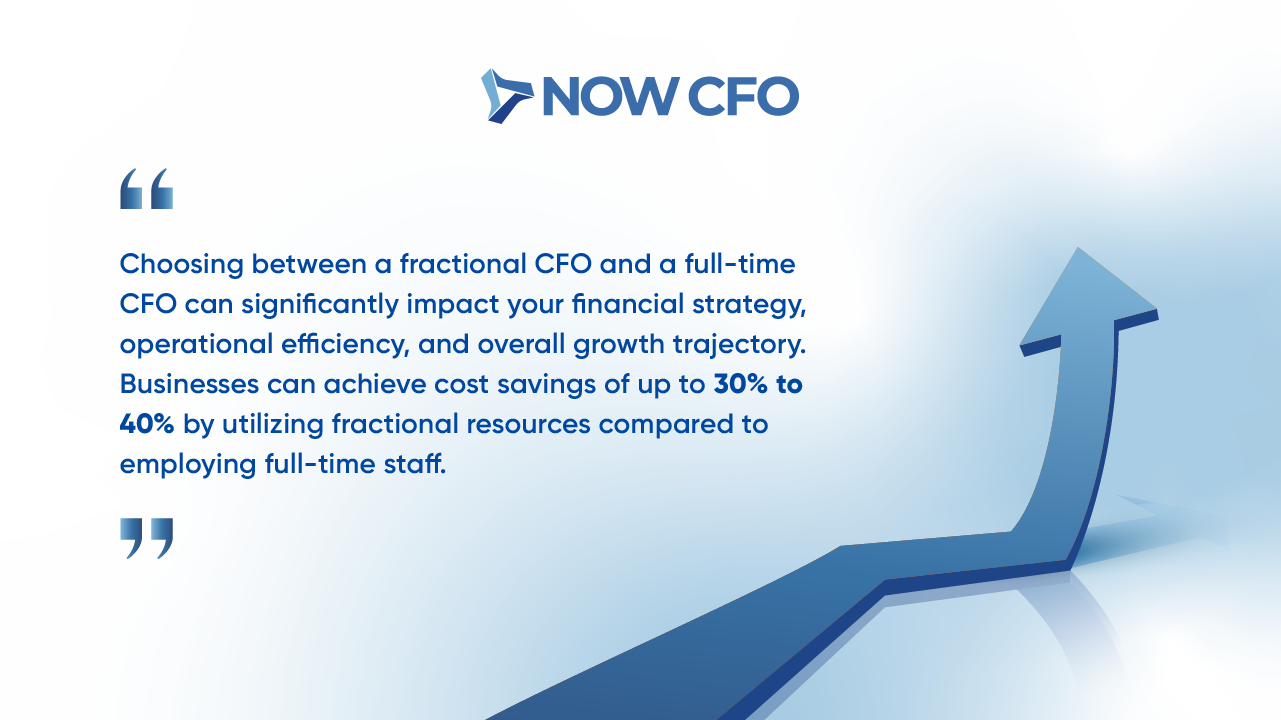 Fractional CFO vs Full-Time CFO Facts
