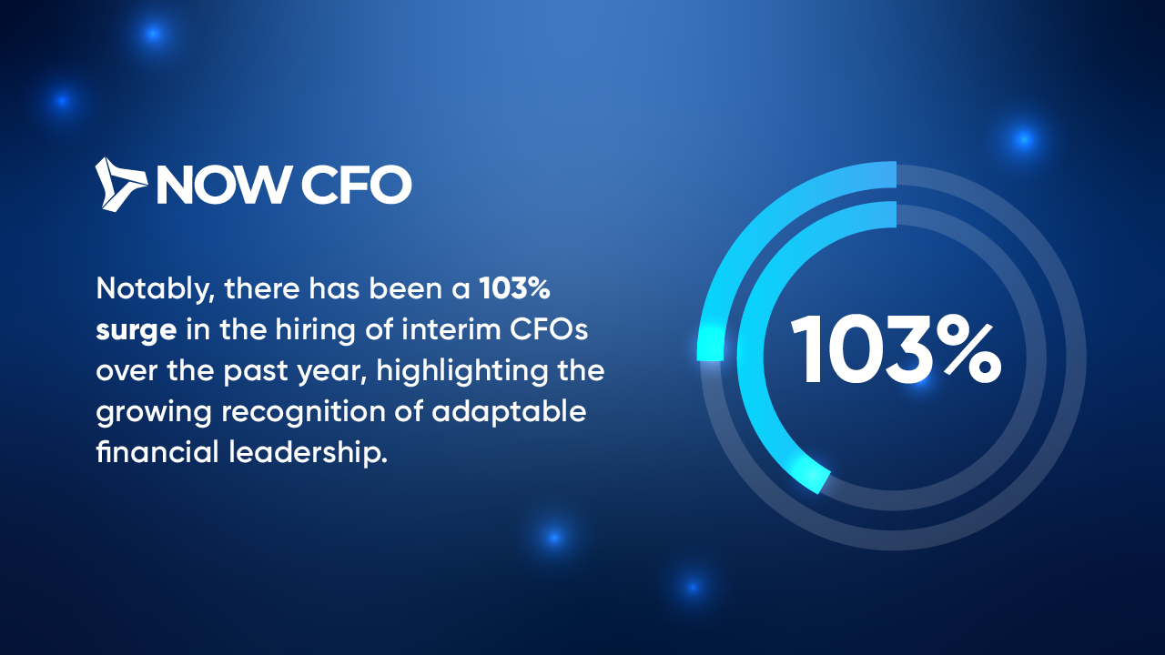 The Future of Fractional CFO Services Facts