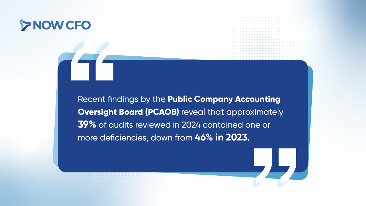 Outsourced CFO Services for Audit Preparation Facts
