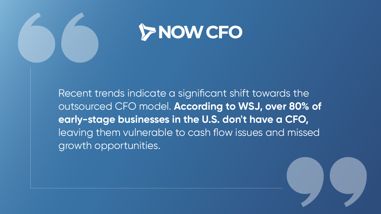 Outsourced CFO Facts 
