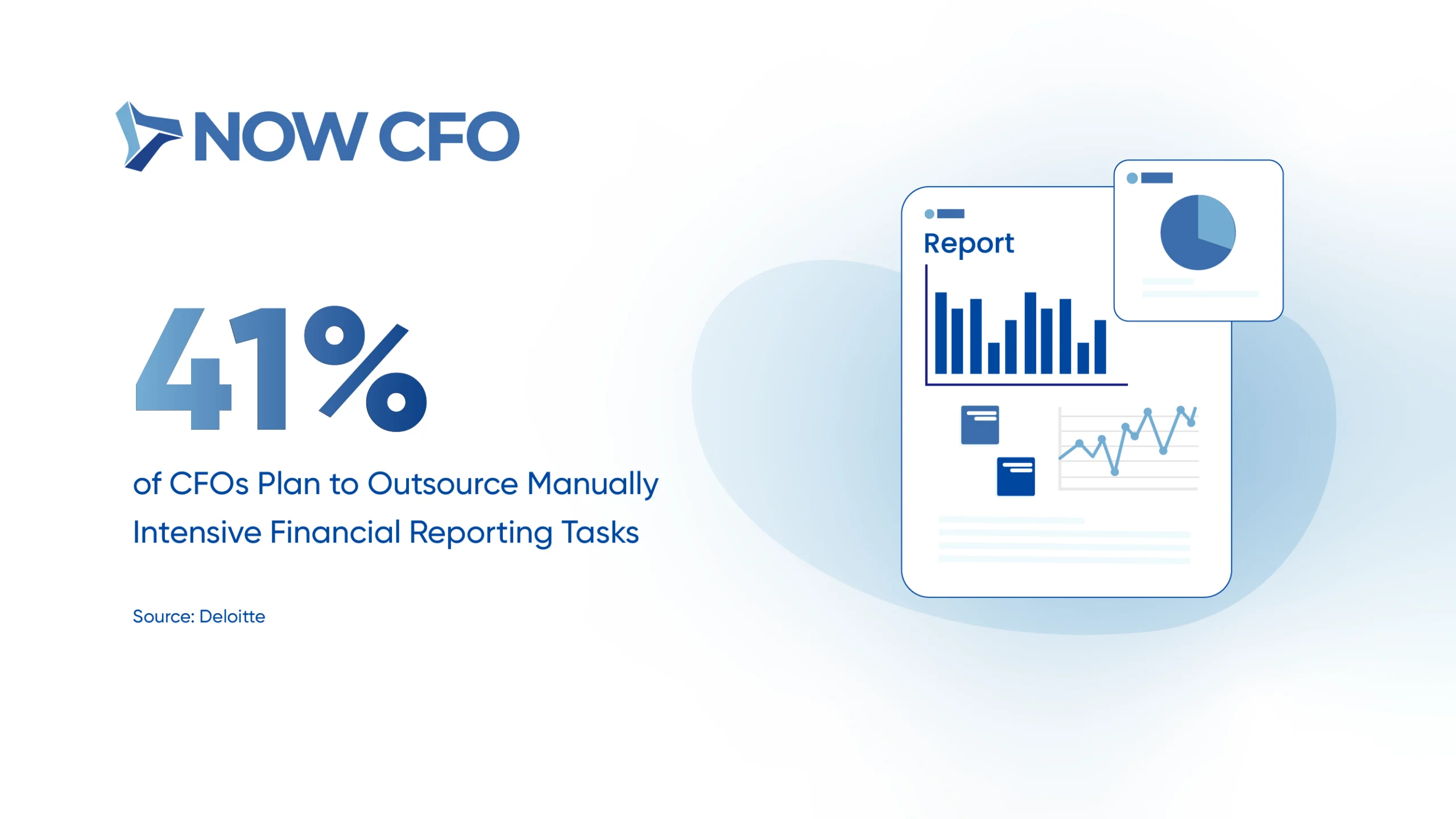 41% of CFOs Plan to Outsource Manually Intensive Financial Reporting Tasks