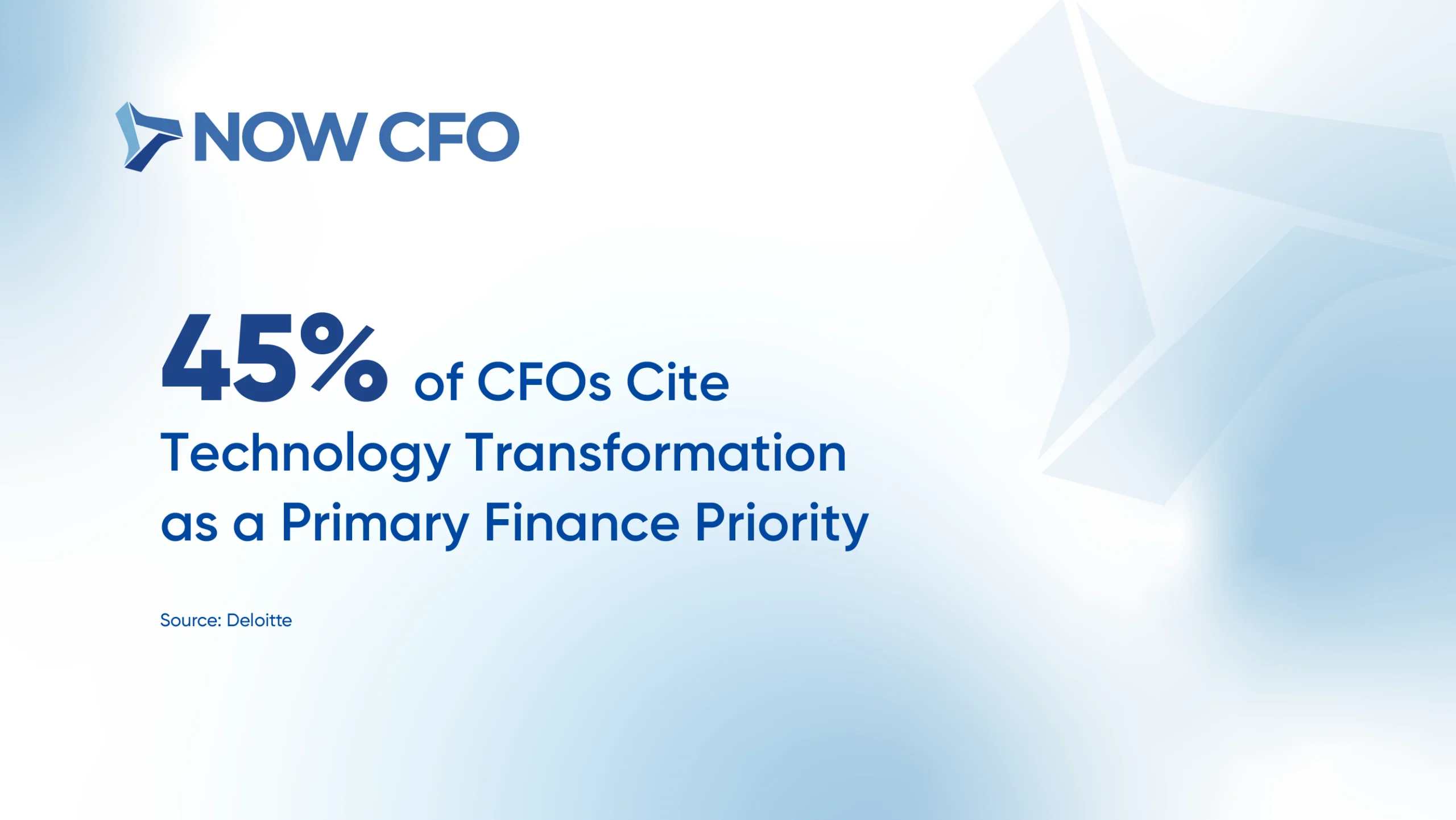 45% of CFOs Cite Technology Transformation as a Primary Finance Priority