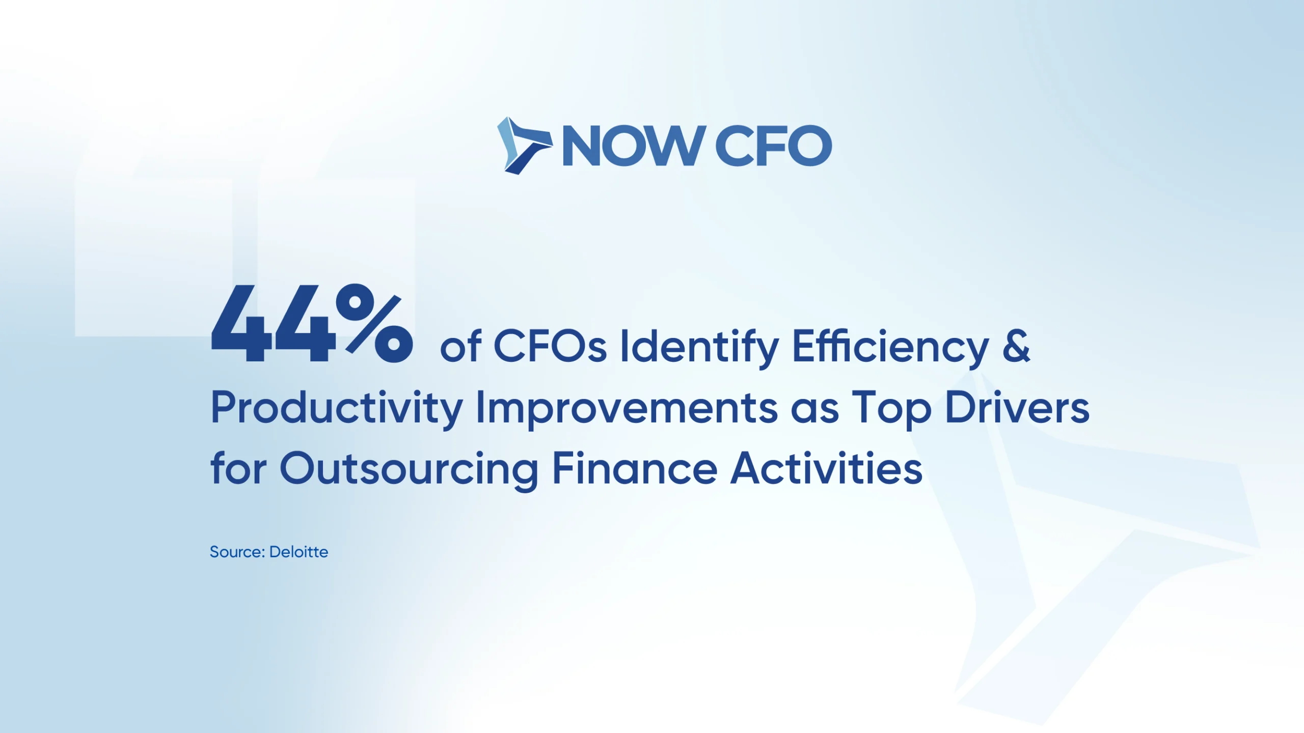 44% of CFOs Identify Efficiency & Productivity Improvements as Top Drivers for Outsourcing Finance Activities