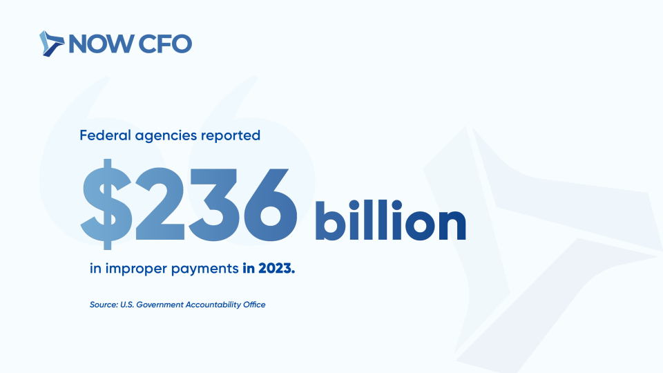 CFO Best Practices for Financial Compliance and Regulation Stats
