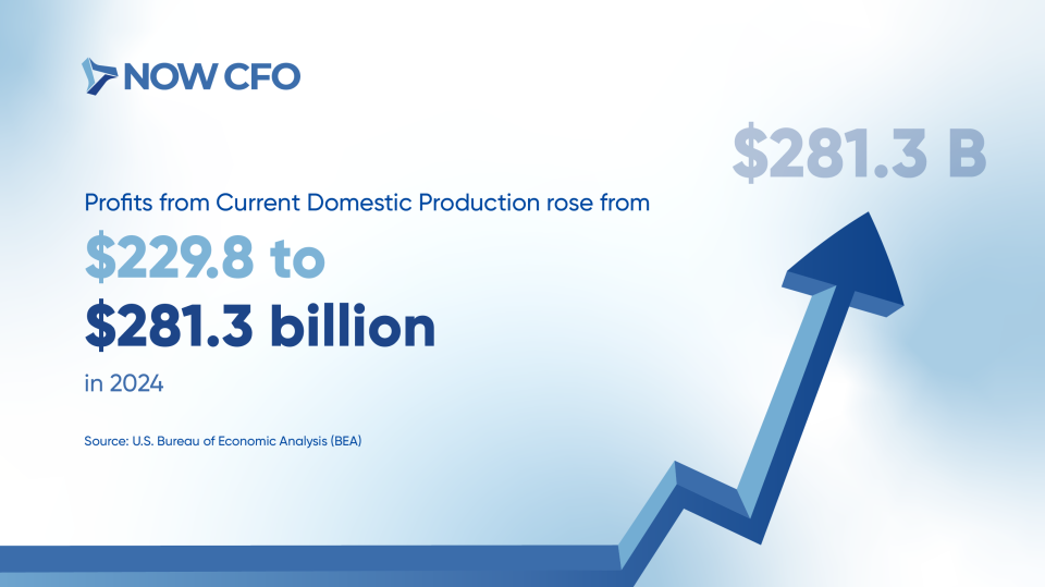 CFOs and the Strategic Importance of Working Capital Management Stats