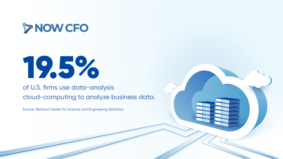 CFOs and the role of Financial Analytics in Business Success Stats 1