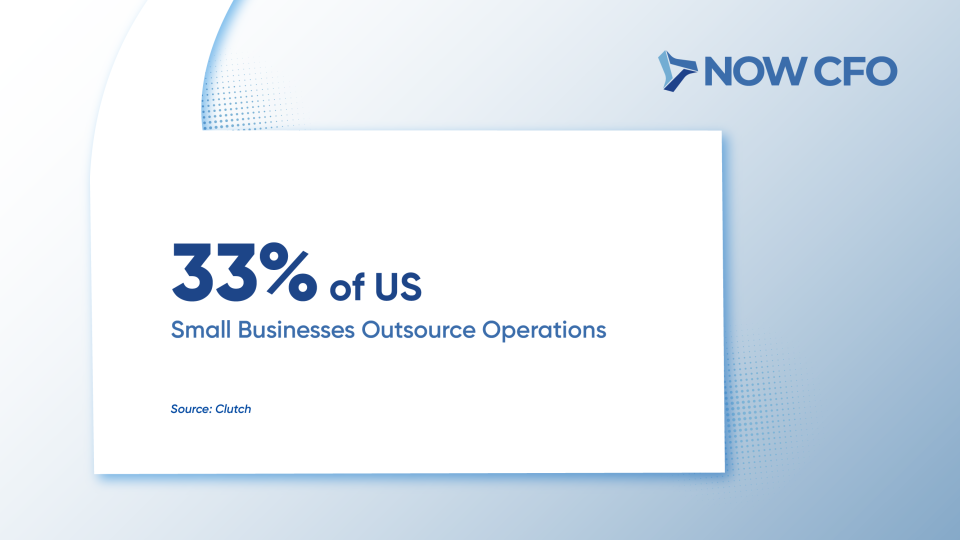 33% of US Small Businesses Outsource Operations