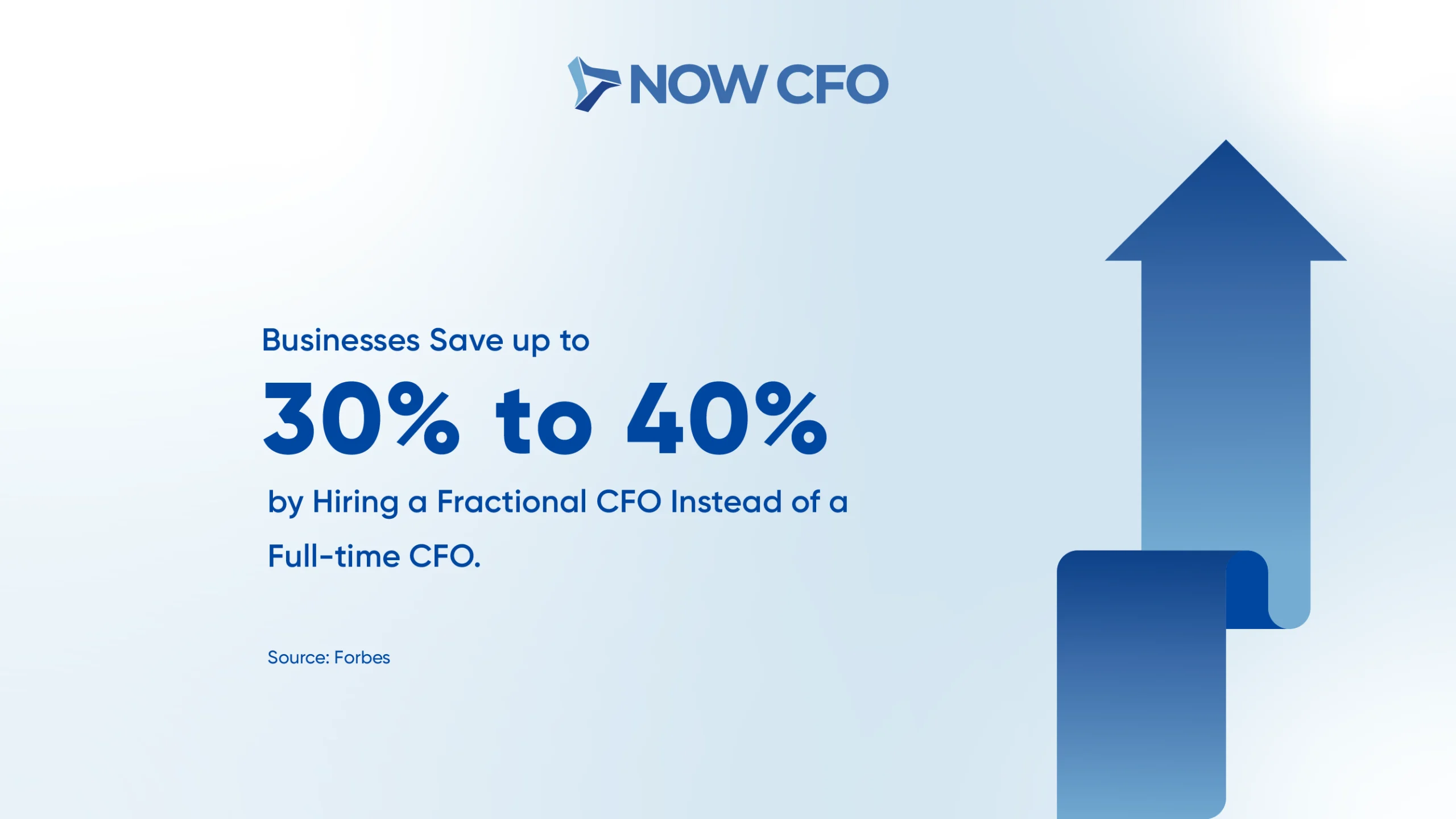 7 Reasons Why Fractional CFOs Are the Future of Financial Management Stats 1