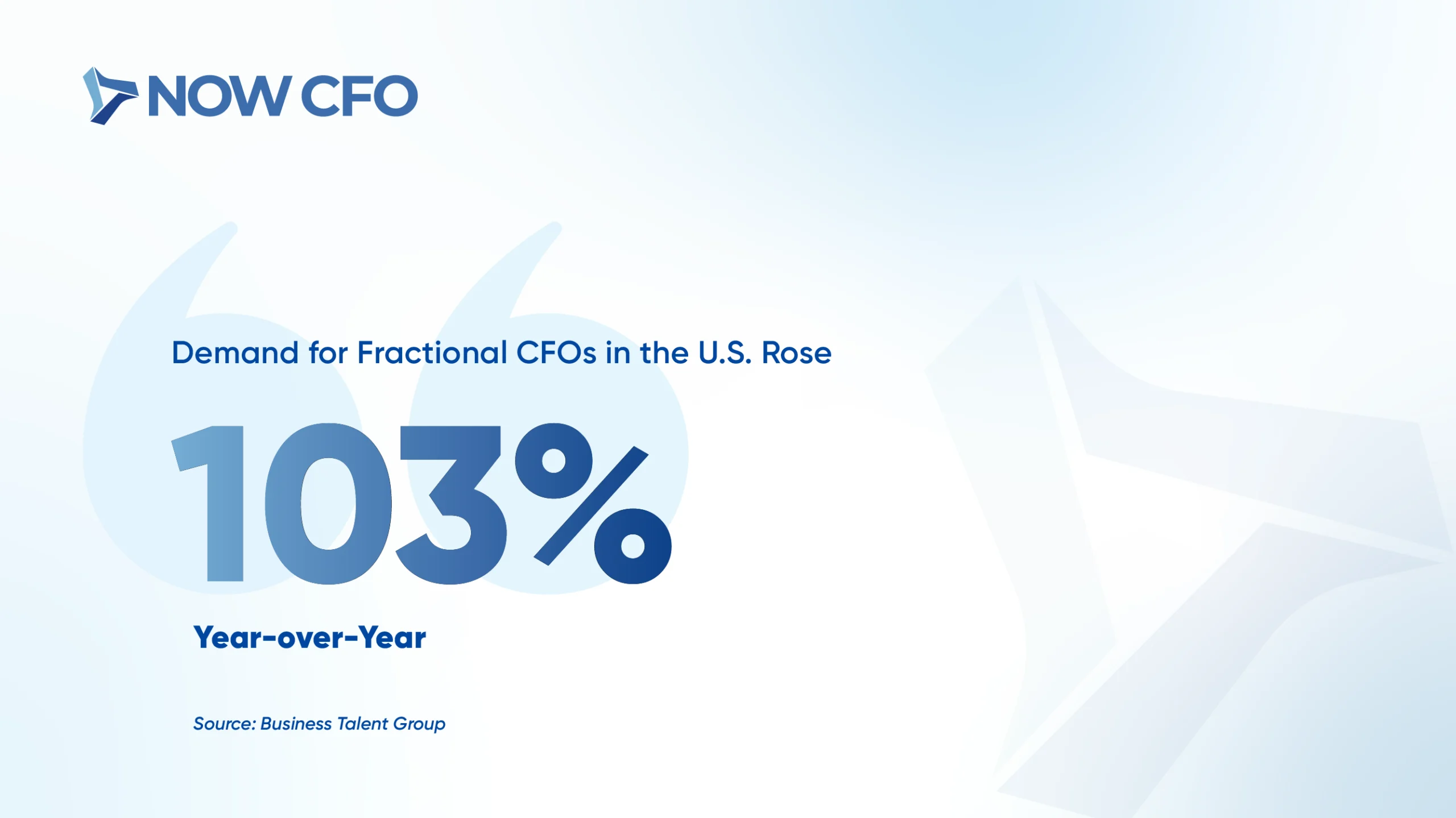 7 Reasons Why Fractional CFOs Are the Future of Financial Management Stats 2