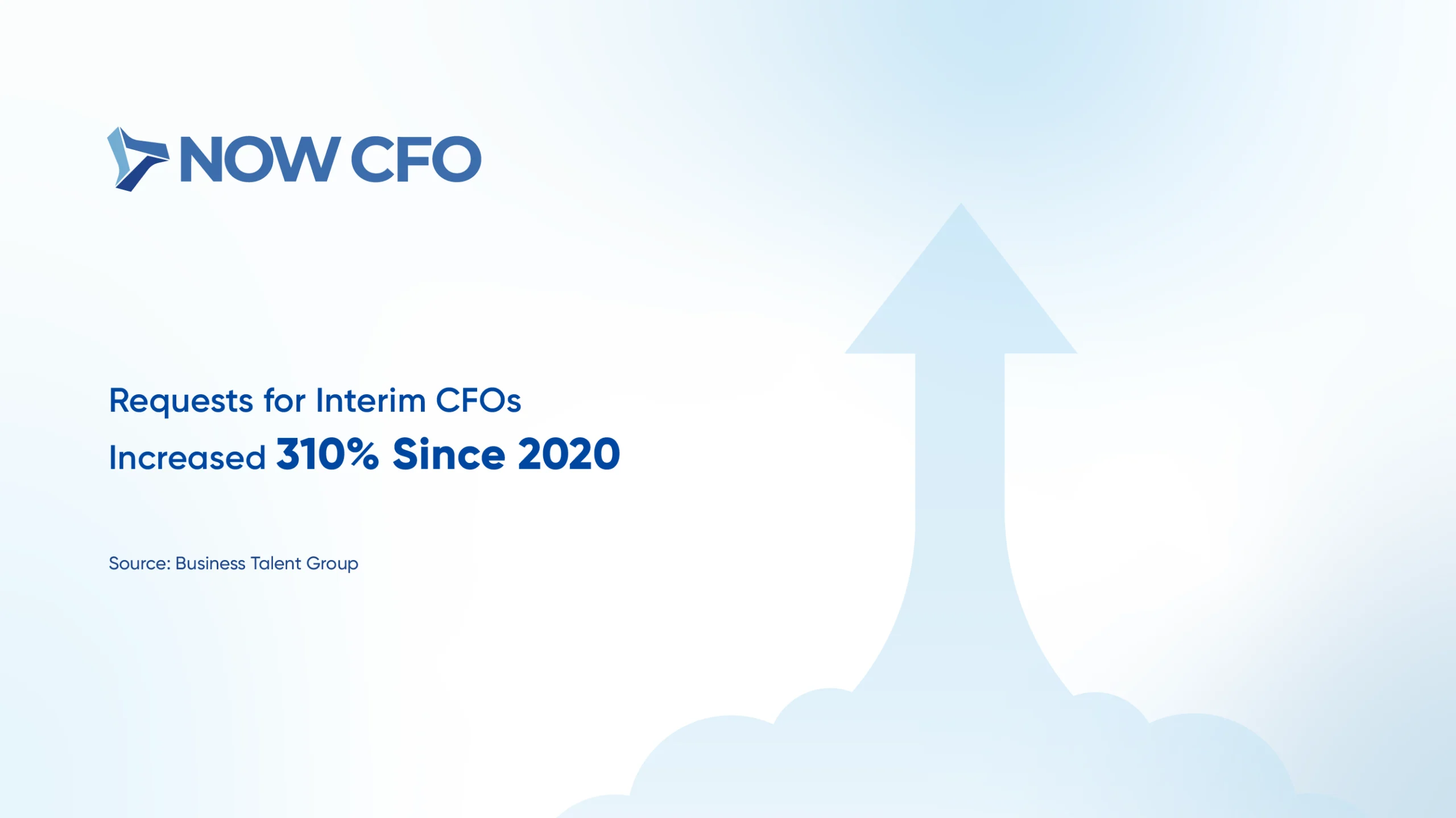 6 Facts About the Growing Popularity of Fractional CFO Services Stats 1