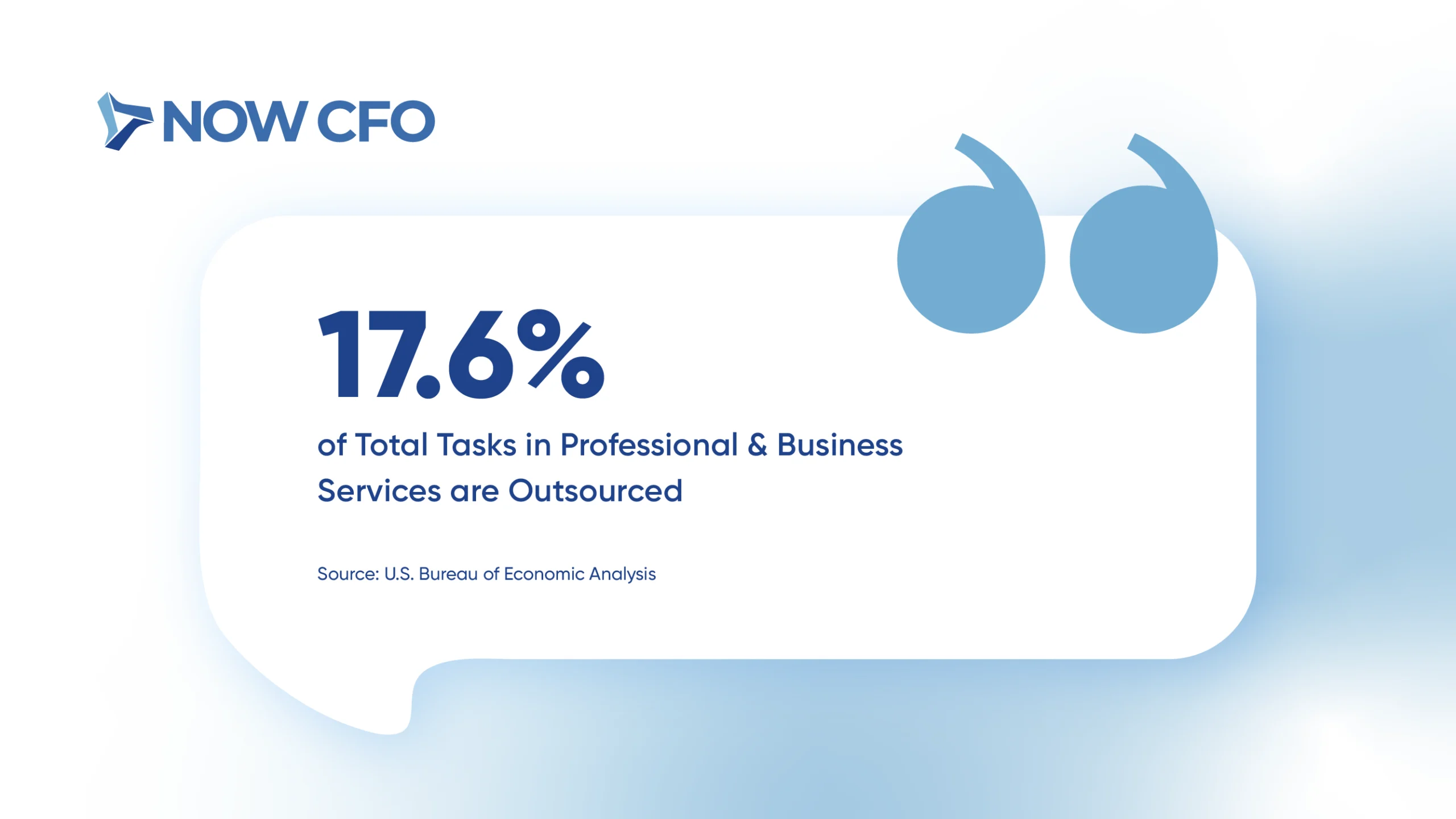 Ultimate Guide to Outsourced Accounting Services Stats