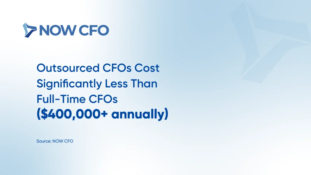 5 Reasons Outsourced CFOs Are More Affordable Than In-House CFOs Stats 1
