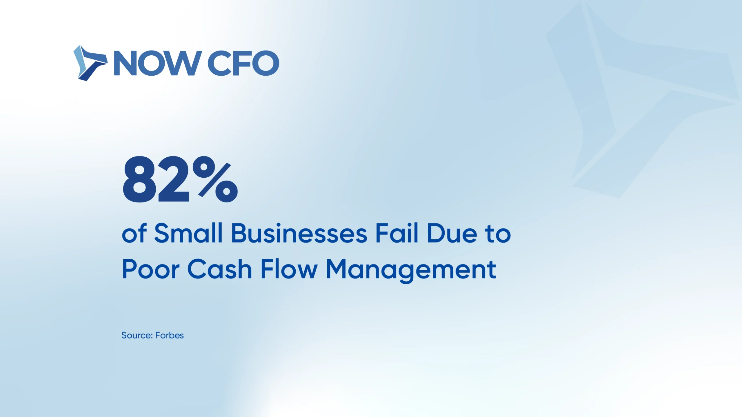 7 Insights Into How Outsourced CFOs Support Financial Reporting Stats 2