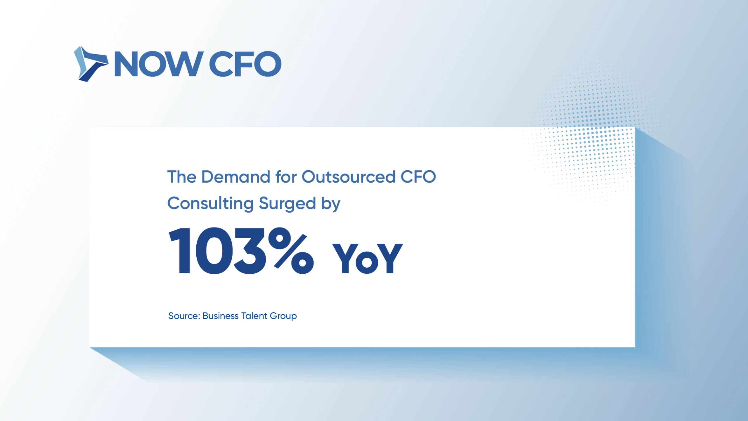 7 Insights Into How Outsourced CFOs Support Financial Reporting Stats 3