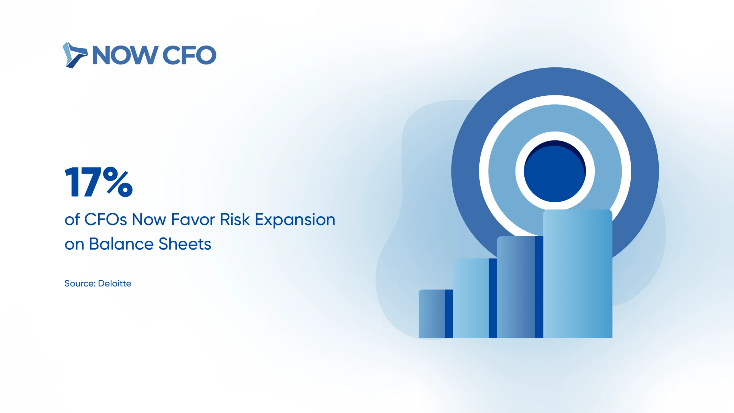 7 Ways Outsourced CFOs Support Long-Term Business Strategy Stats 3