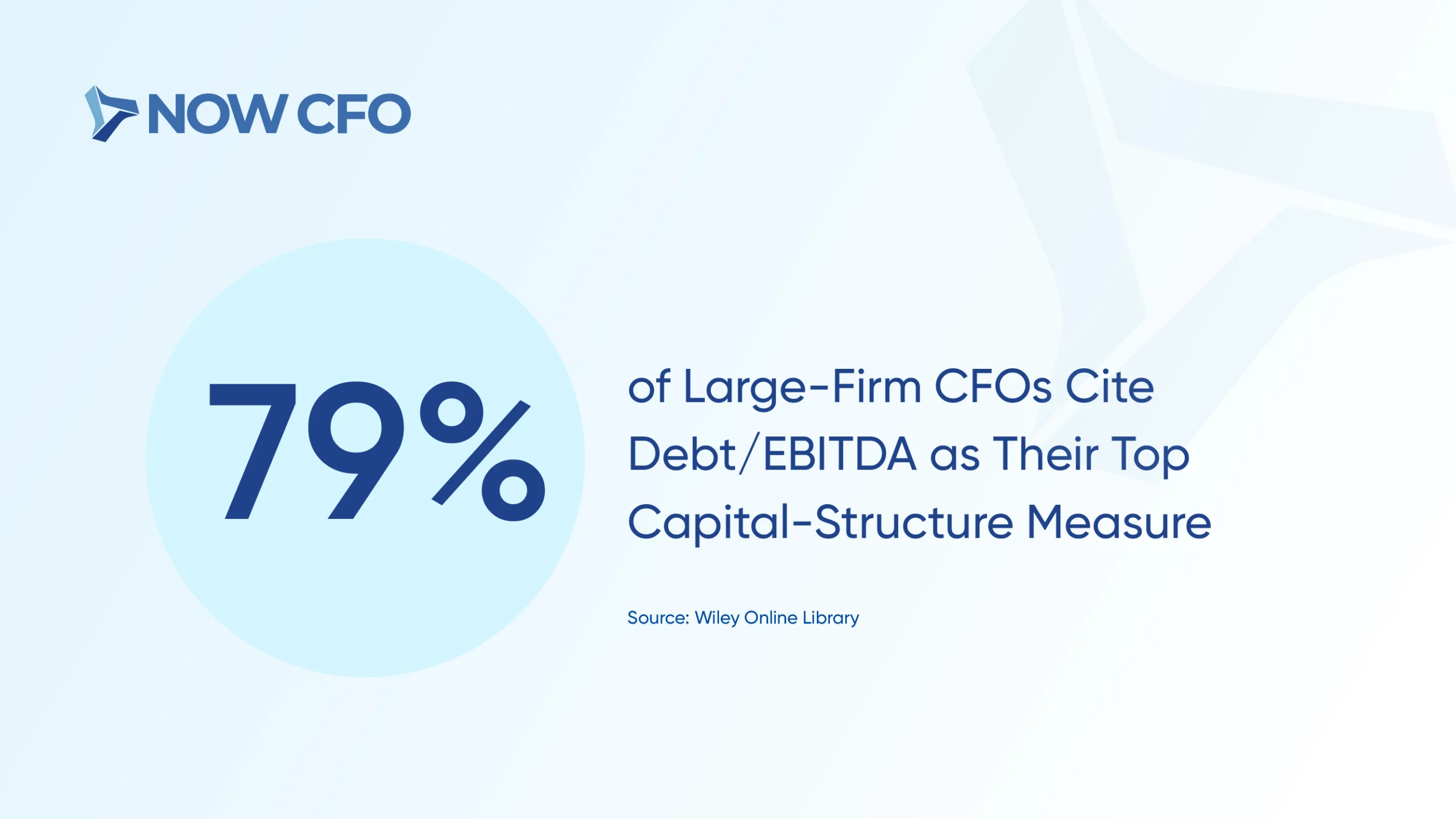 8 Metrics Outsourced CFOs Use to Drive Financial Decisions Stats 3