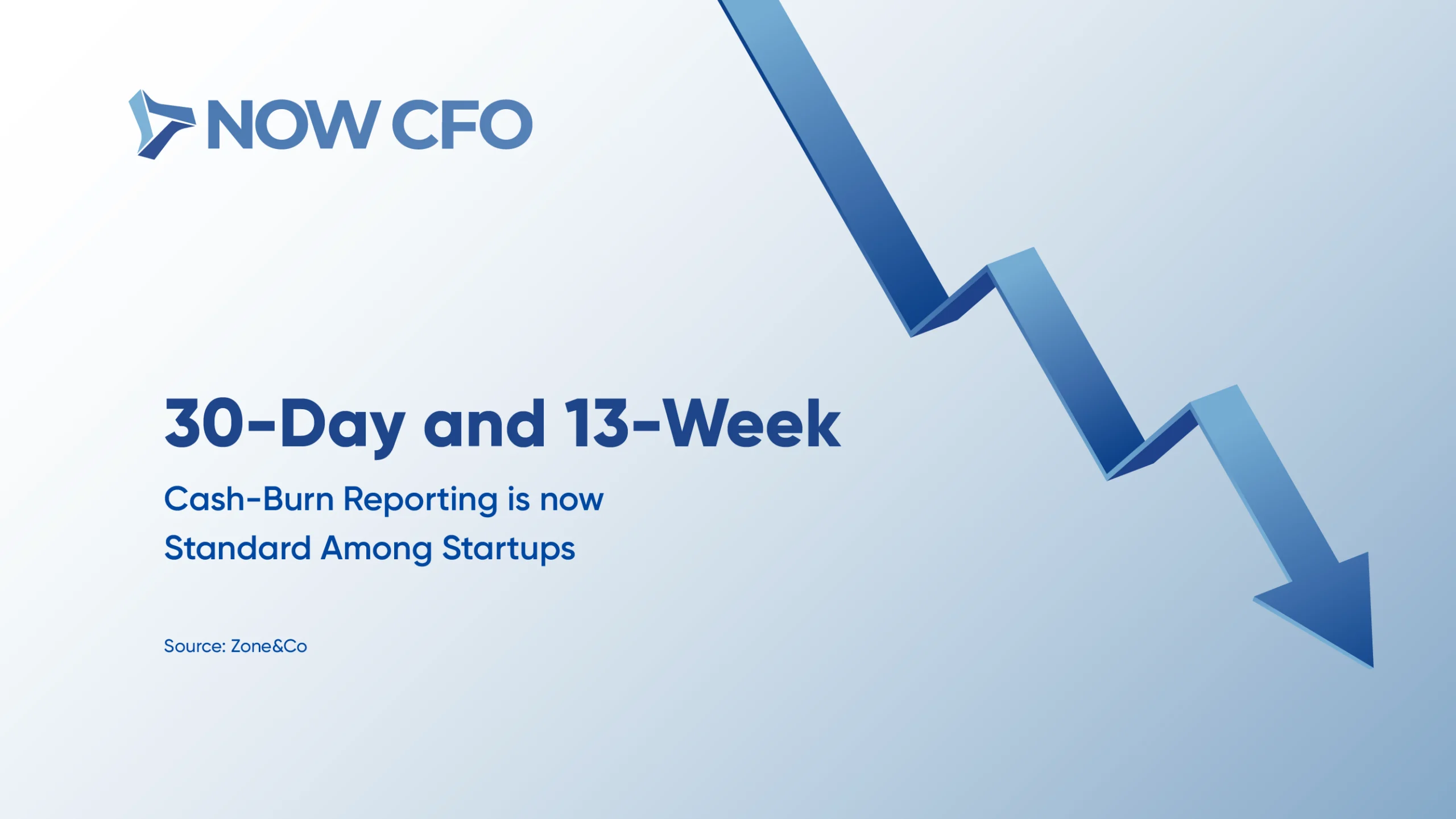 8 Metrics Outsourced CFOs Use to Drive Financial Decisions Stats 4