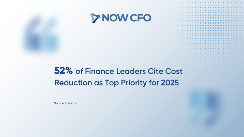 5 Proven Strategies Outsourced CFOs Use to Enhance ROI Stats 2