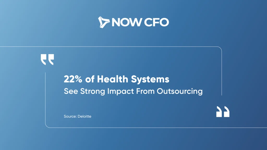 4 Industries Experiencing a Surge in Outsourced CFO Adoption Stats 1