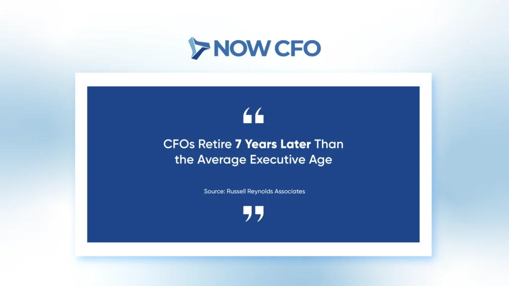 6 Benefits of CFO Services For Your Business Stats 1